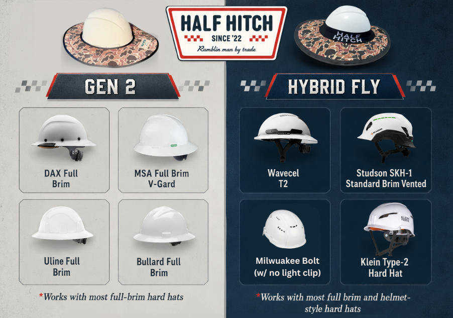 Hybrid Fly Sun Shades